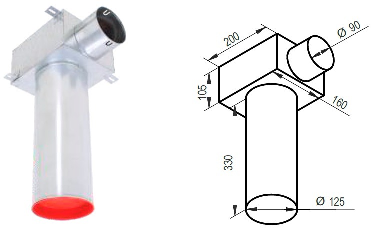 Distribučný box KLO-1x90/125-OC izolovaný