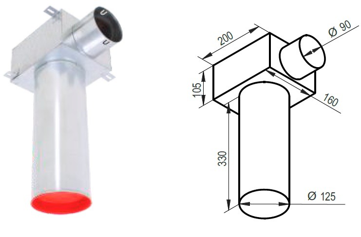 Distribučný box KLO-1x90/125-OC