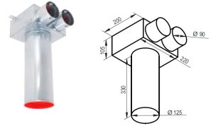 Distribučný box KLO-2x90/125-OC