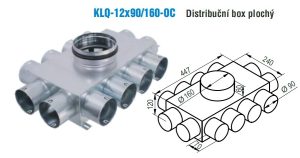 Rozdeľovací box KL-12X90/160-OC