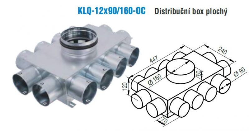 KL-12X90 160-OC