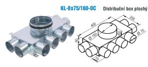 Rozdeľovací box KL-8x75/160-OC