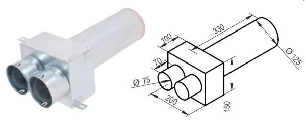 Rozdeľovací box KLO-2x75/P-125-OC