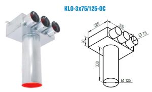 Rozdeľovací box KLO-3x75/125-OC