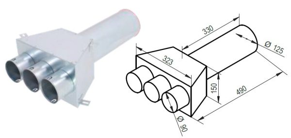 Distribučný box KLO-3x90/P-125-OC