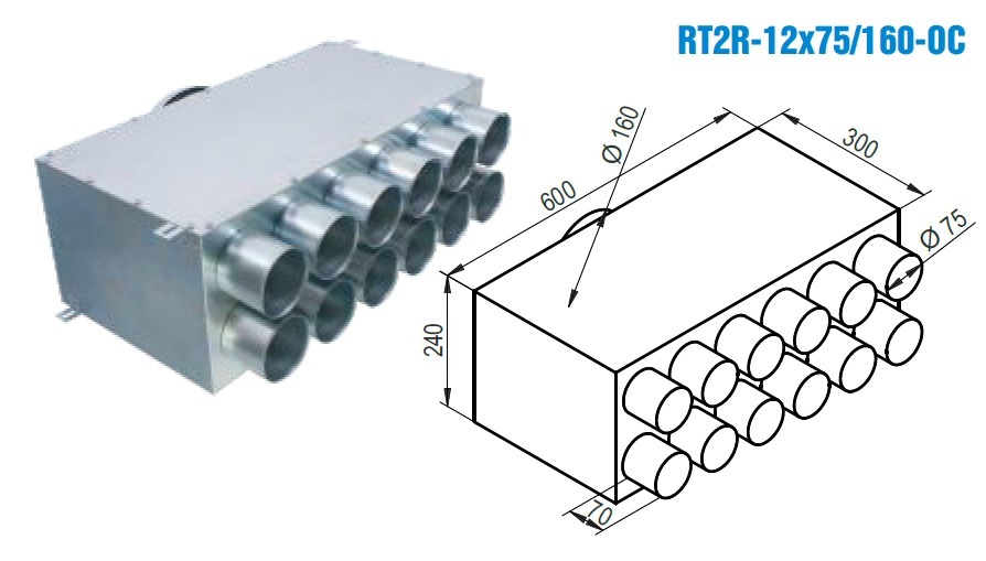 Rozdeľovací box RT2R - 12X75/160-OC
