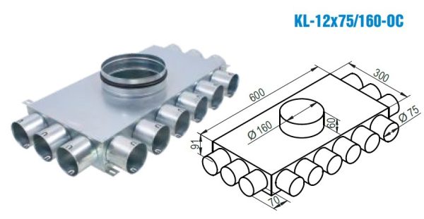 Rozdeľovací box KL-12x75/160-OC