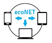 EcoNet - modul diaľkového ovládania